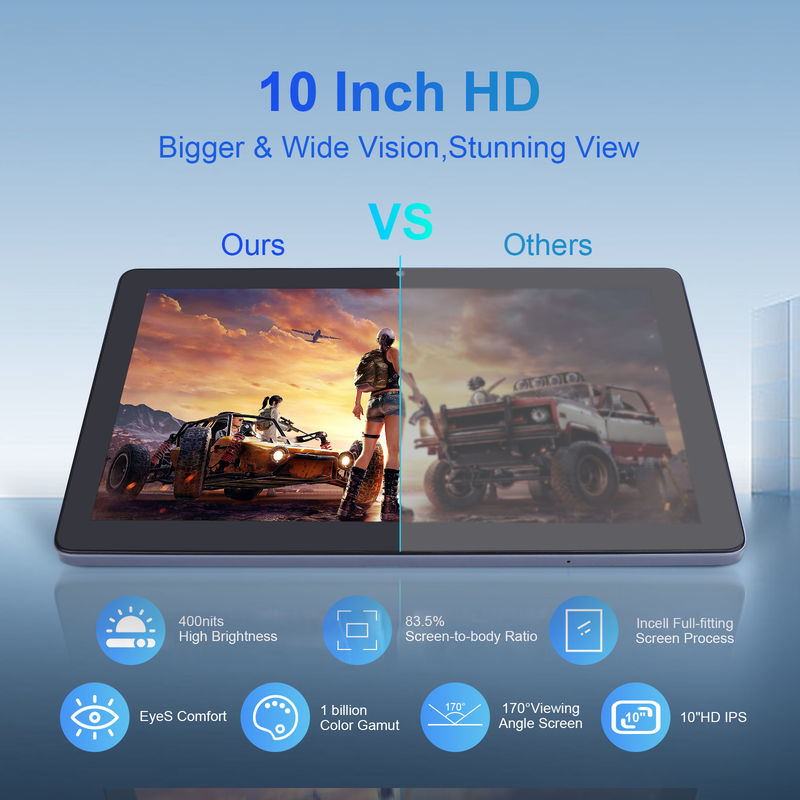 C idee 3 GB RAM 64 GB ROM 10 inch Android Tablet PC 512 GB Uitbreiding HD IPS Display CM9000 Ruimte Grijz