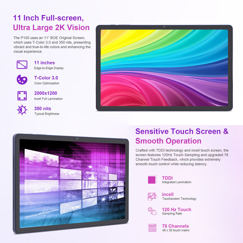 C idee 10,95 inch Android 13 Tablet 12 GB RAM 128 GB ROM Model CM100