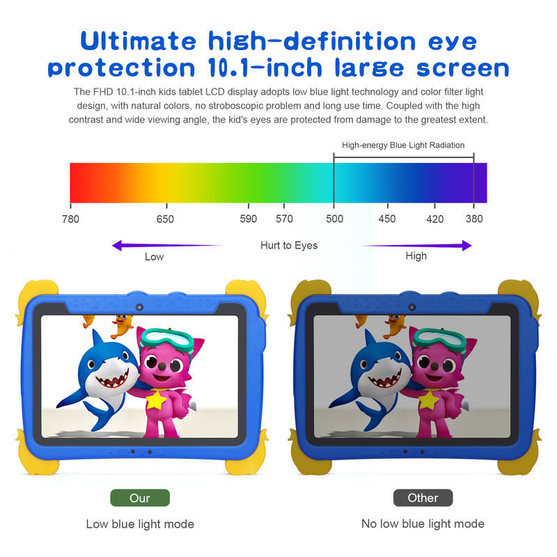C idee Kids Tablet PC 10.1 Inch 800*1280 HD IPS Scherm Met voorgeïnstalleerde iwawa Dual WiFi en Dual Cameras P1150
