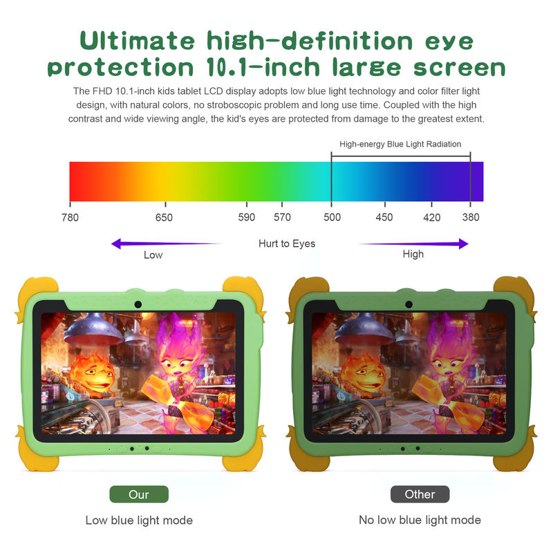 C Idea 10,1 inch Android Tablet 4 GB RAM 64 GB ROM Tablet Kidspad CM1100