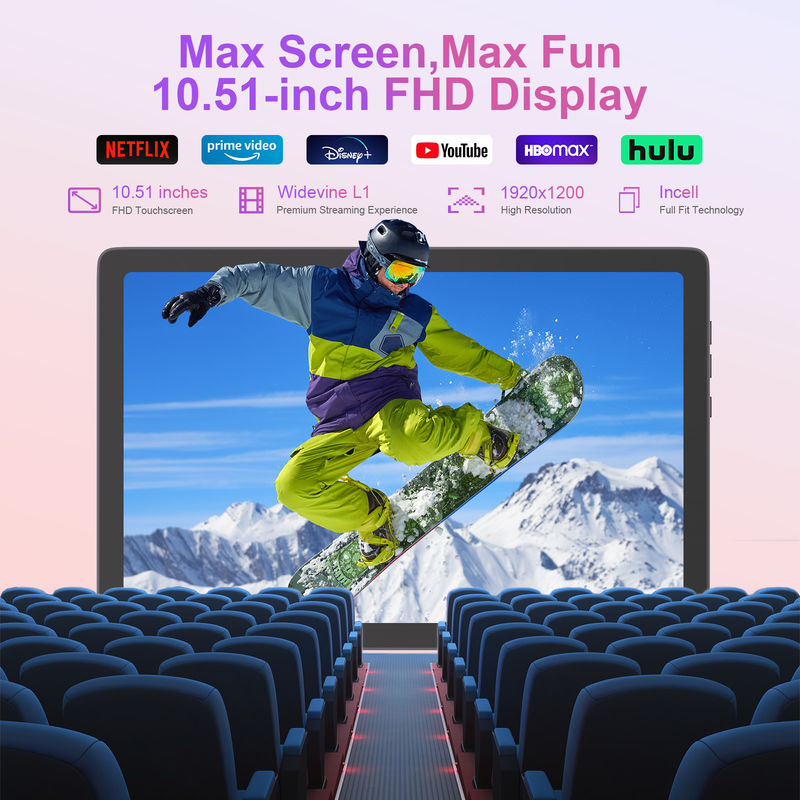 C Idea Android 14 FHD Screen Tablet 8+128GB 11 inch Tablet PC voor volwassenen Tiener P1300