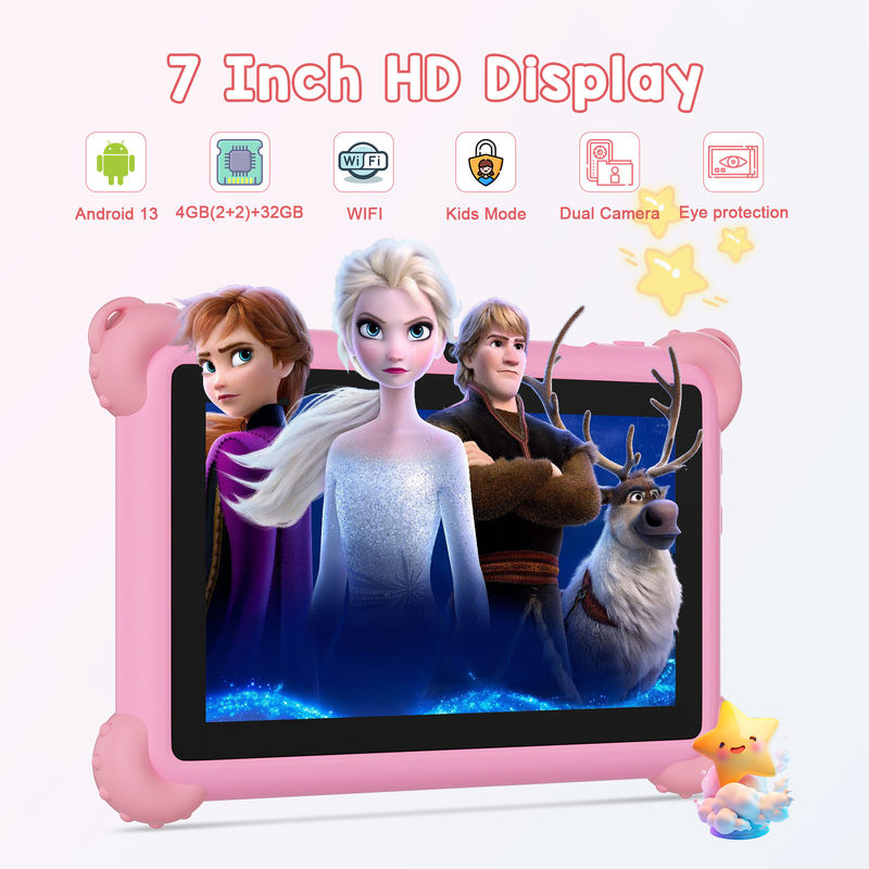C Idea Android 13 Kids Tablet 4 ((2+2) + 32GB Educational Tablet For Students CM91